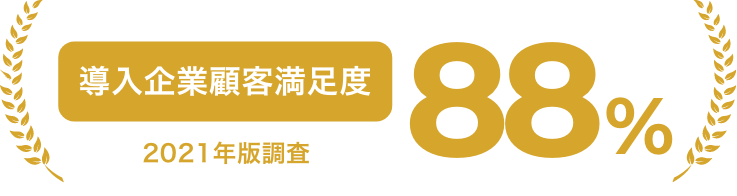 導入企業顧客満足度88%(2021年版調査)